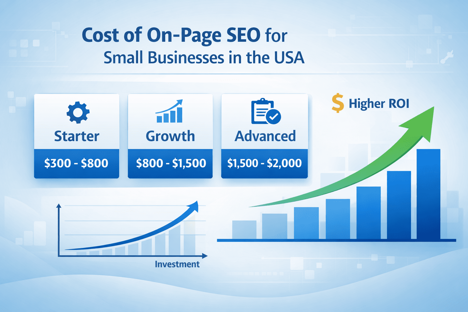 Why On-Page SEO Matters More Than Ever for Small Businesses in the USA ...